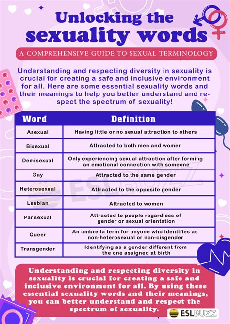Words With SEX .